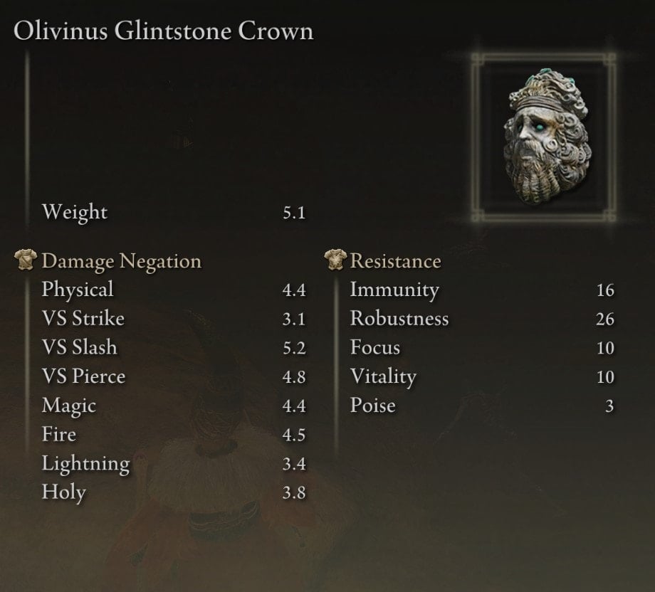 Armor Locations at the Academy of Raya Lucaria - Olivinus Glintstone Crown stats