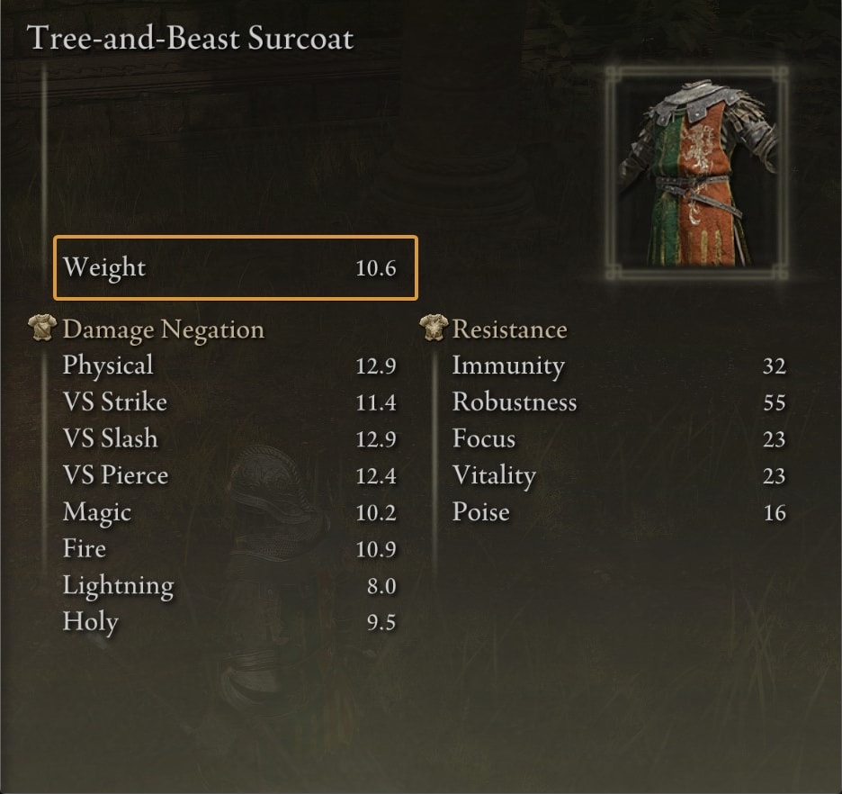 Where to see item's weight in Elden Ring gear