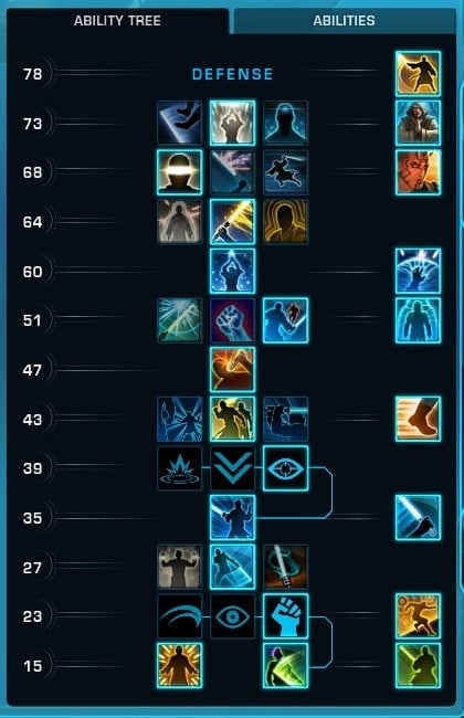 Best Defense Guardian PvP Builds in 7.0 Damage Focused Build