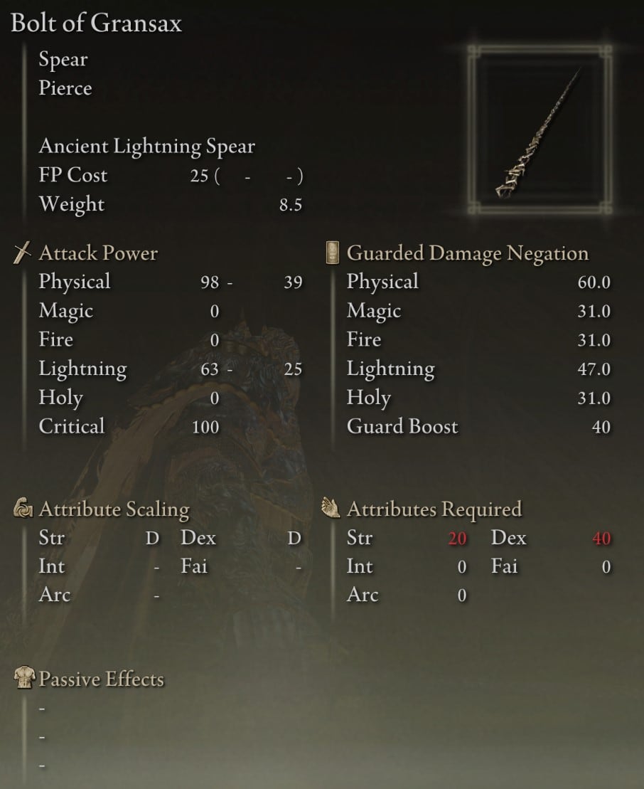 Bolt of Gransax Legendary Weapon stats