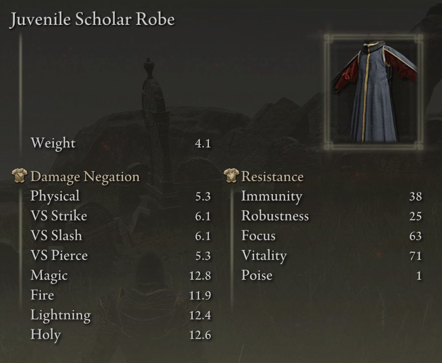 Resurrection Painting reward - juvenile scholar robe stats