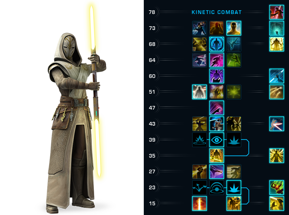 The Jedi Temple Guard Build Full
