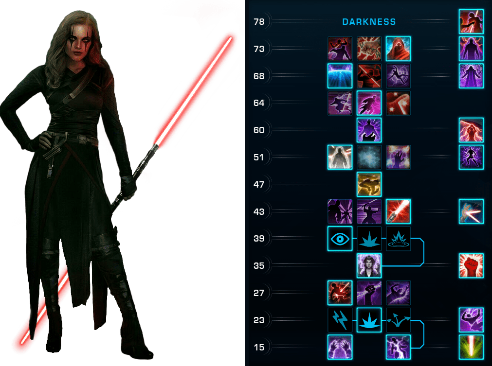 Darth Zannah Build