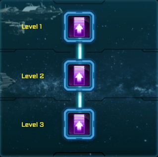 3 Tier Minor