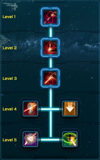 5 Tier