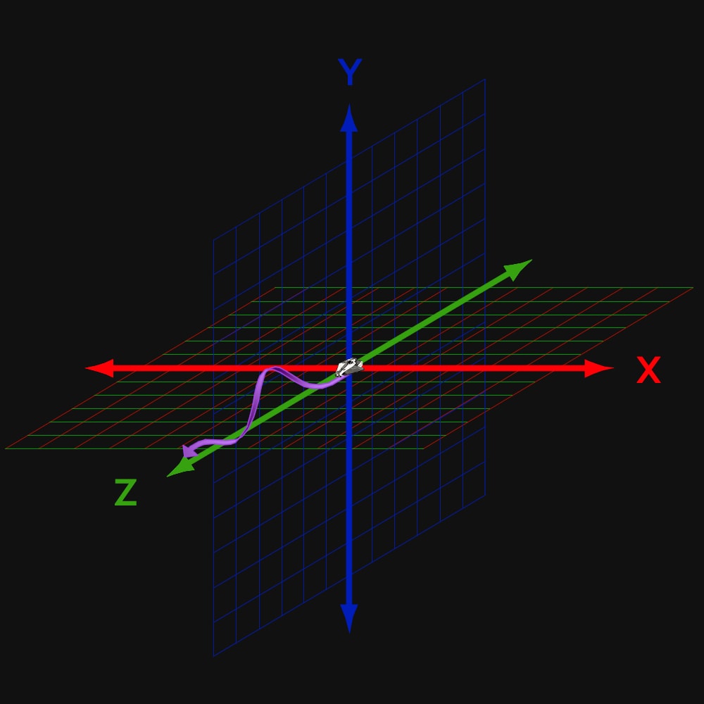 Axis Barrel Roll