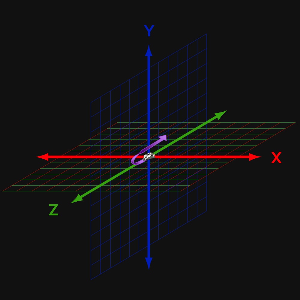 Axis Koiogran Turn