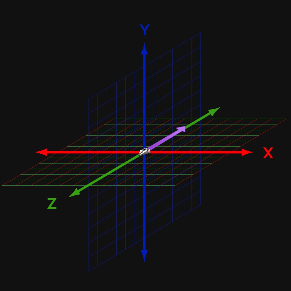 Axis Retrothrusters