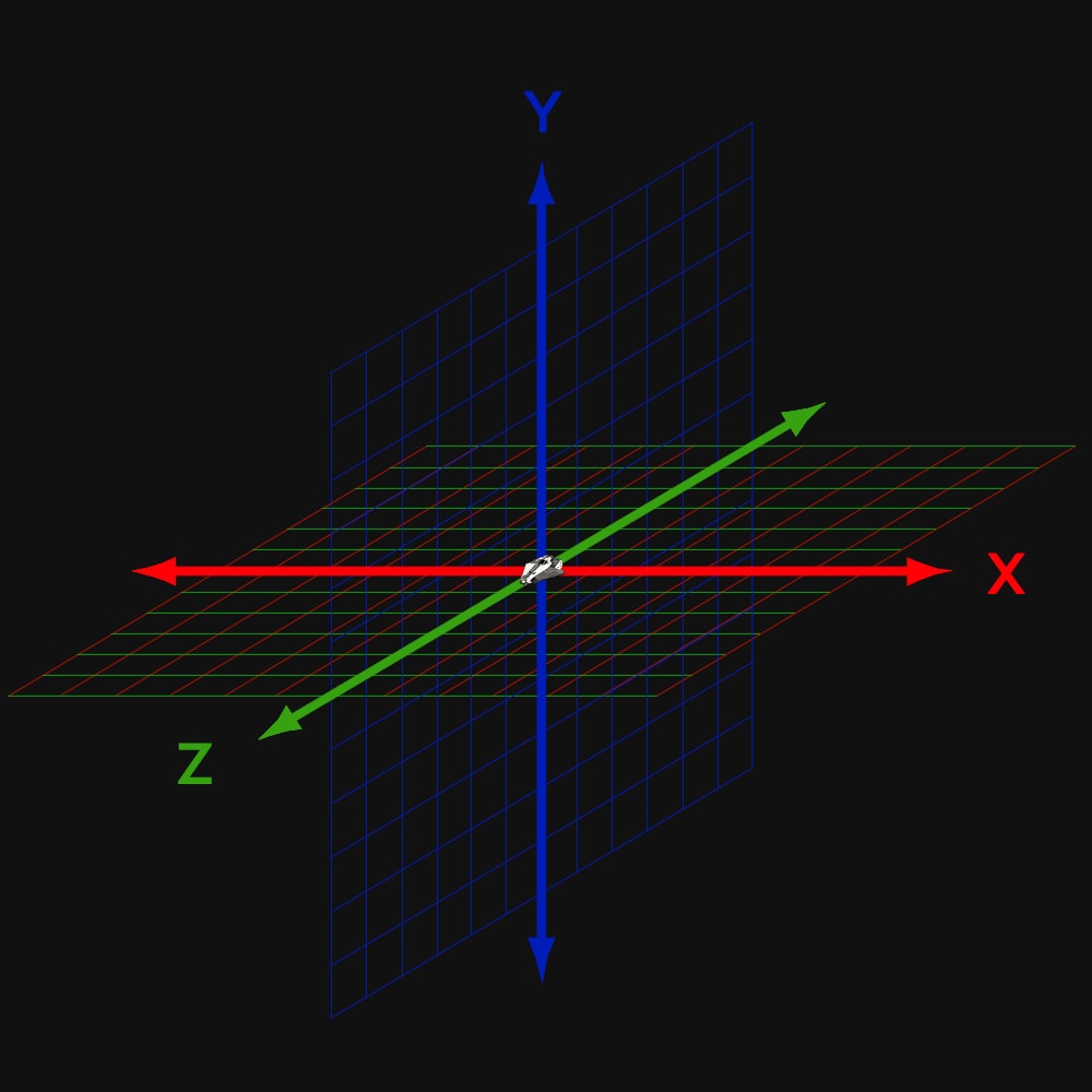 Axis XYZ