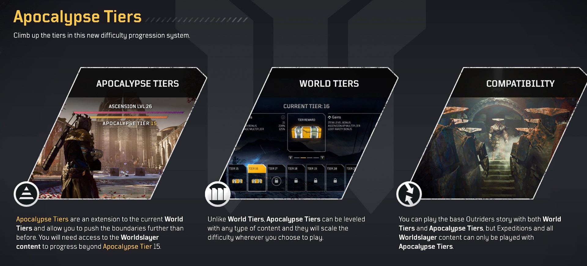 Outriders Worldslayer - Apocalypse Tiers