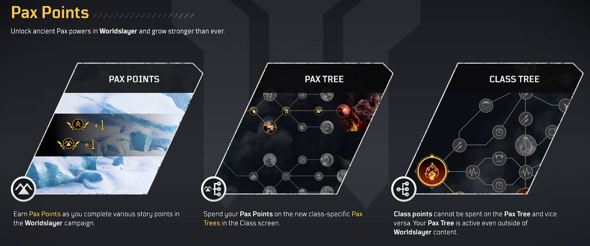 Pax Points