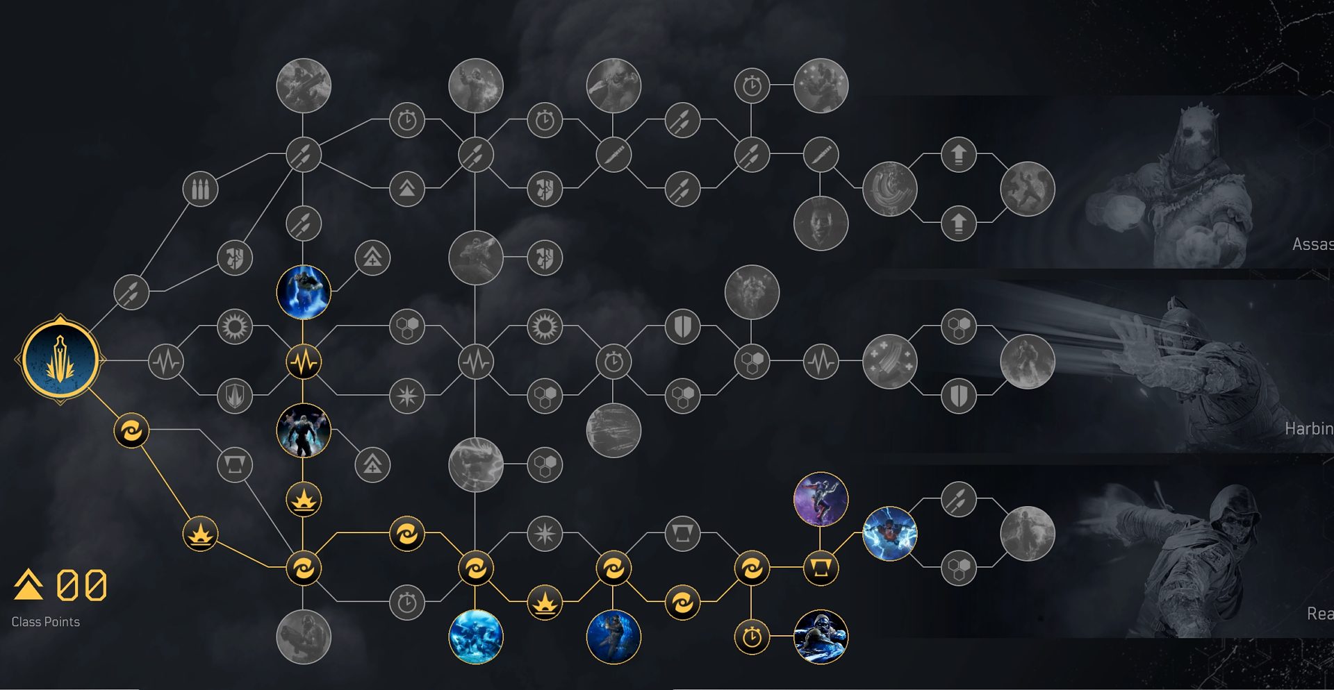 Outriders Worldslayer Trickster Build - Class Skill Tree