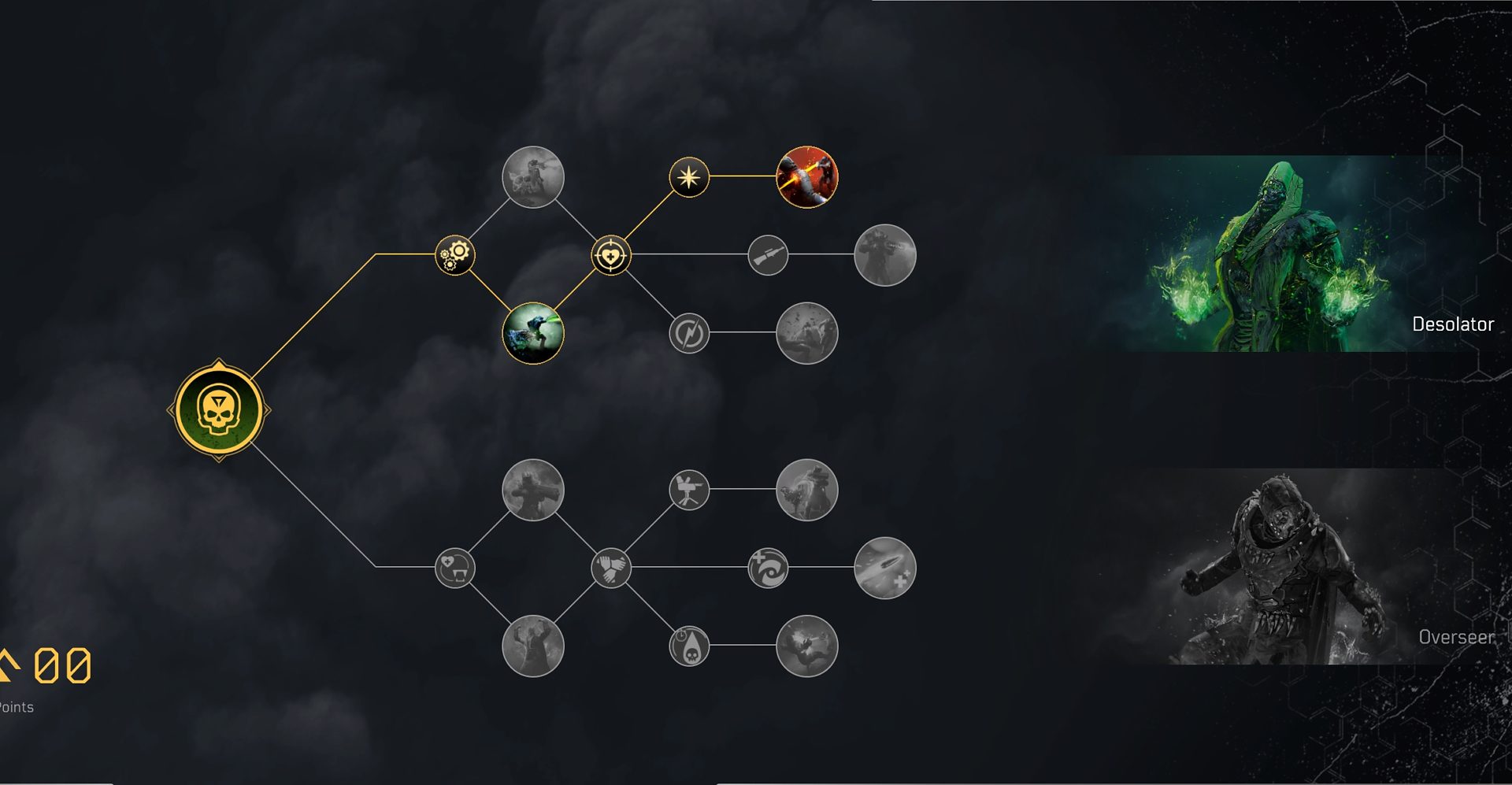 Outriders Worldslayer Technomancer Build - Pax Skill Tree