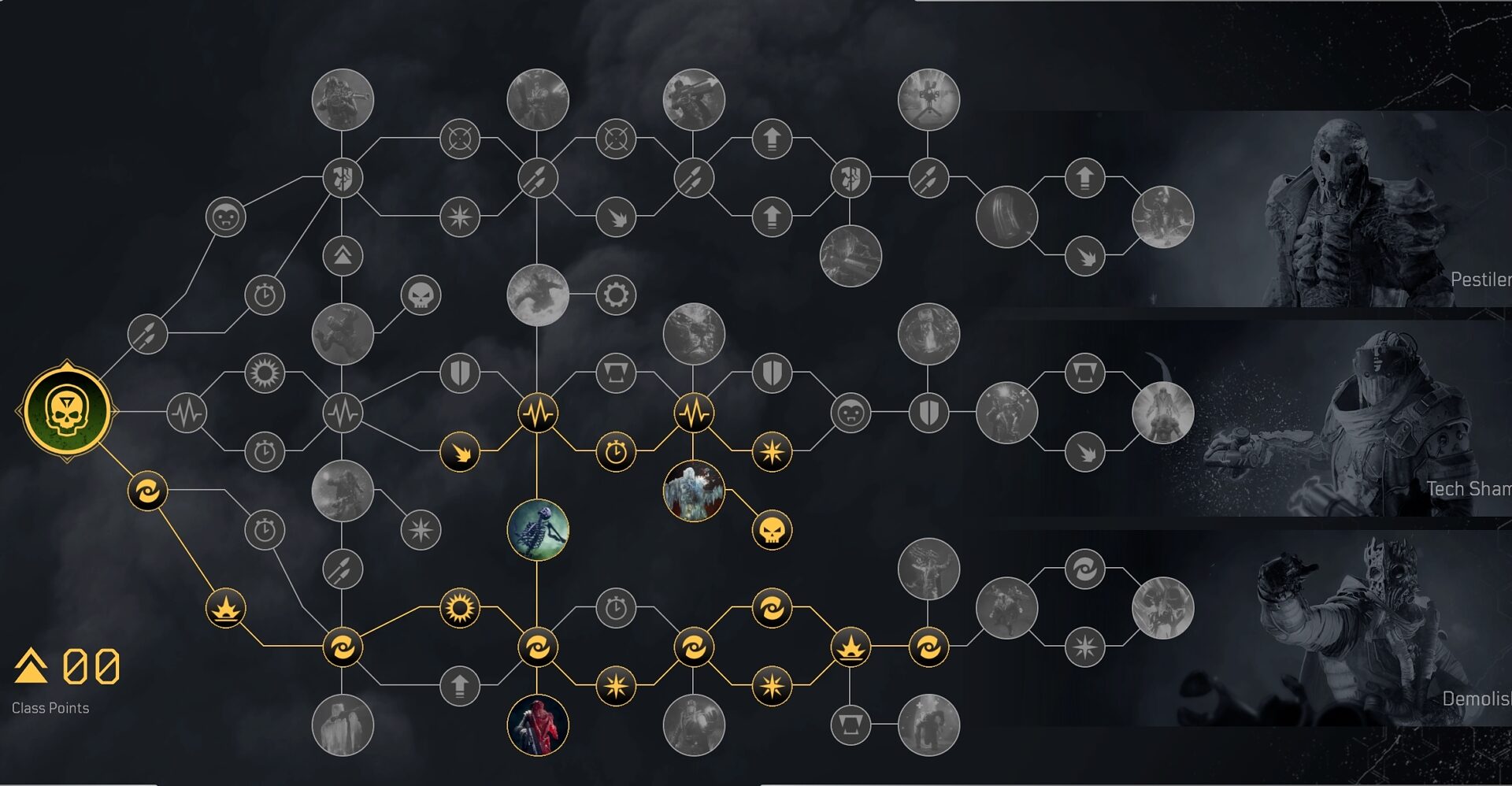 Outriders Worldslayer Technomancer Build - Skill Tree