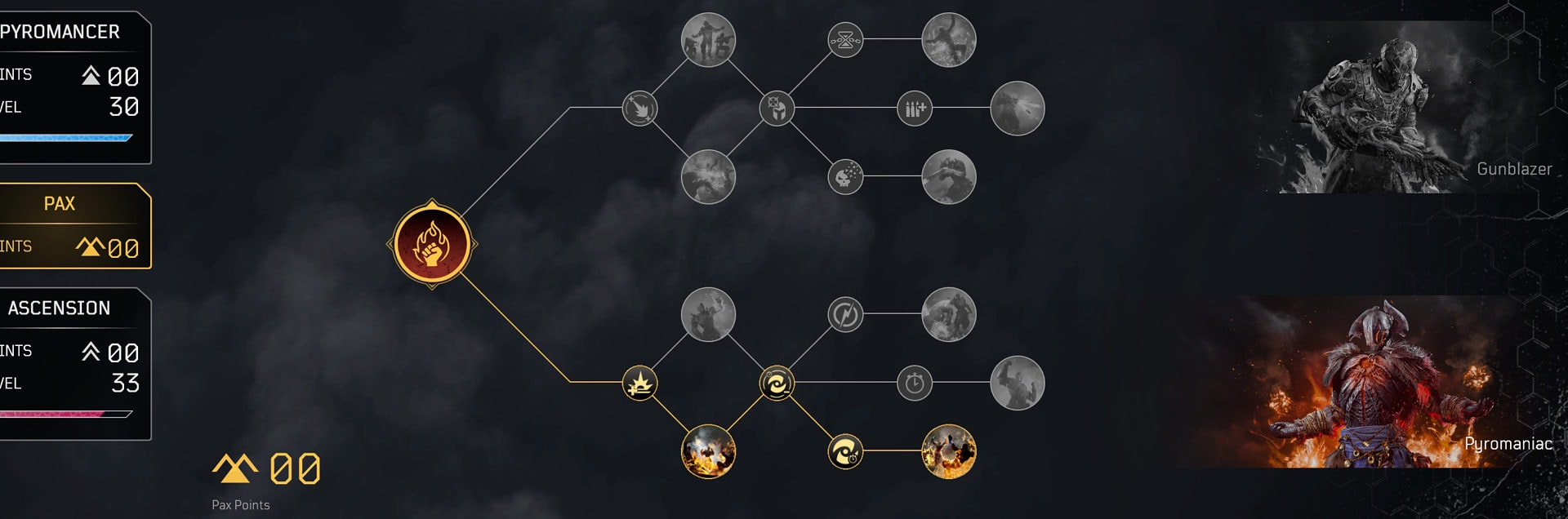 Outriders Worldslayer Pyromancer Build - the Pax Tree
