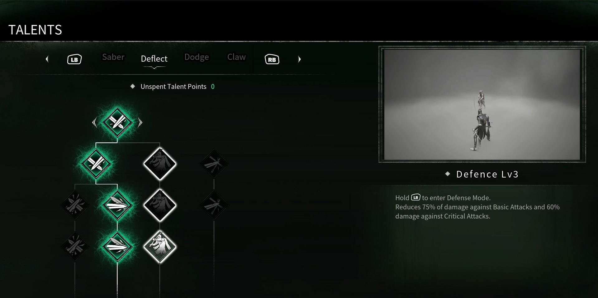 Thymesia Talent Tree tips for fighting bosses