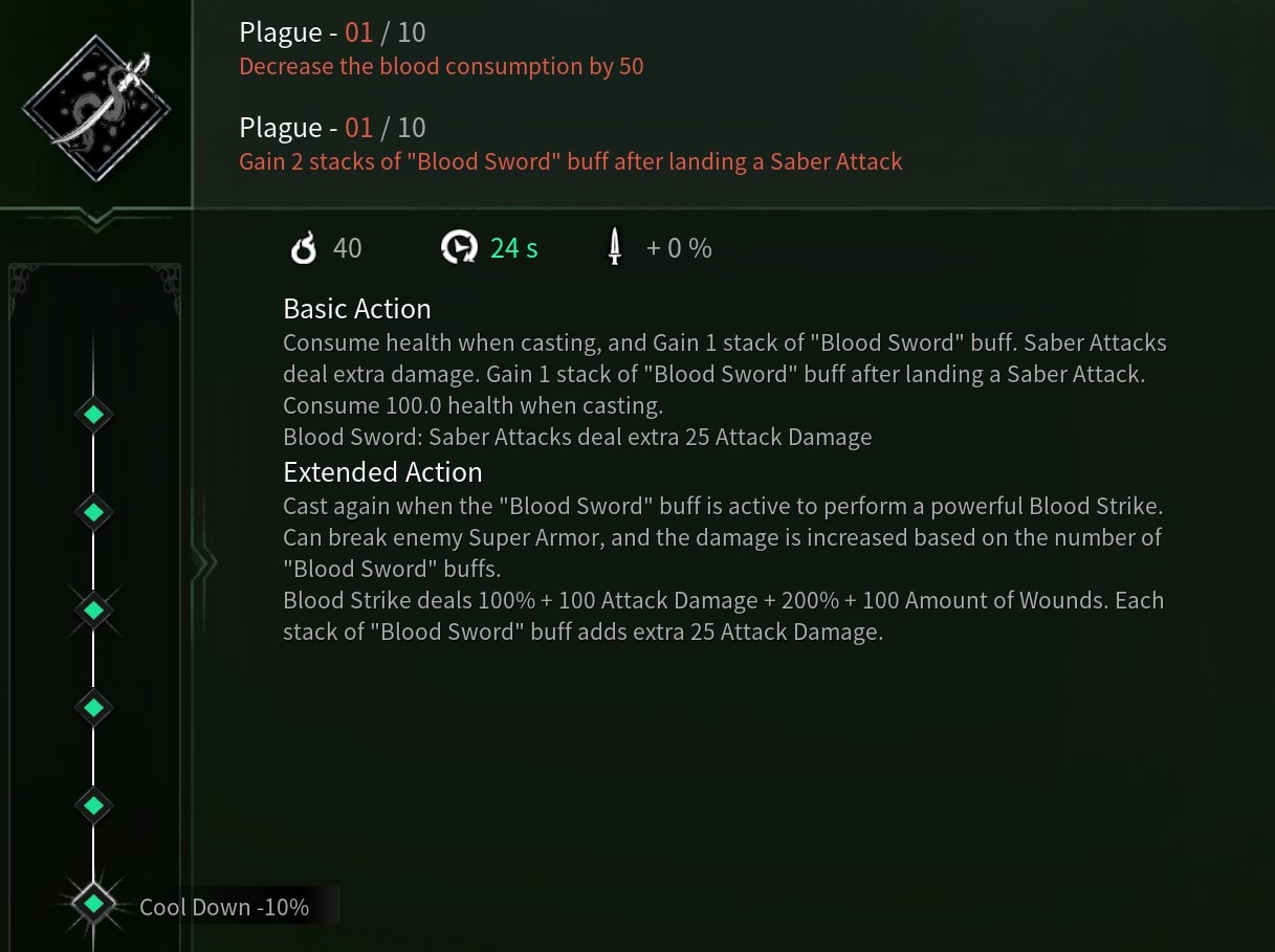 Blood Blade