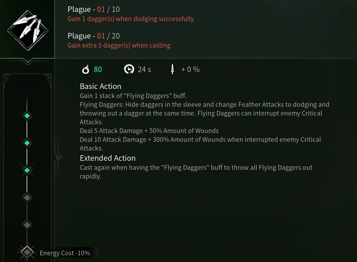 Flying Daggers