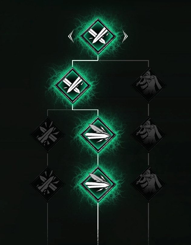 How Thymesia's Talent Trees work