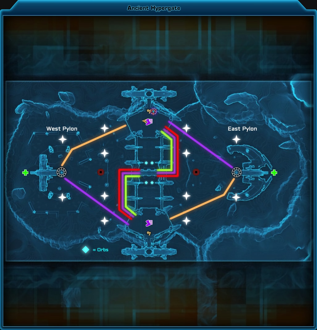 Ancient Hypergate