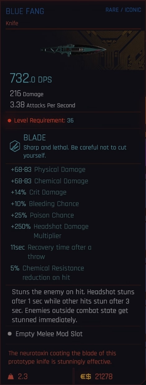 Blue Fang iconic knife stats