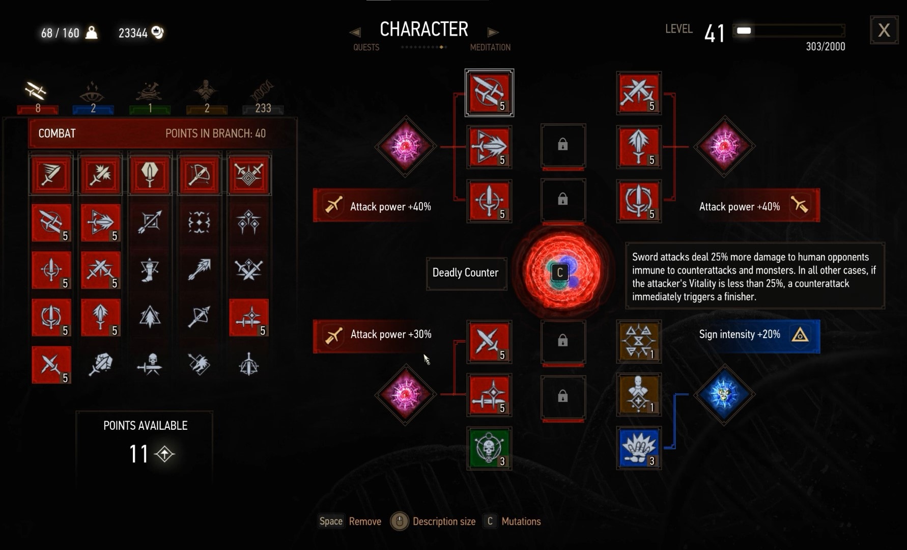 Character Panel with Mutations unlocked