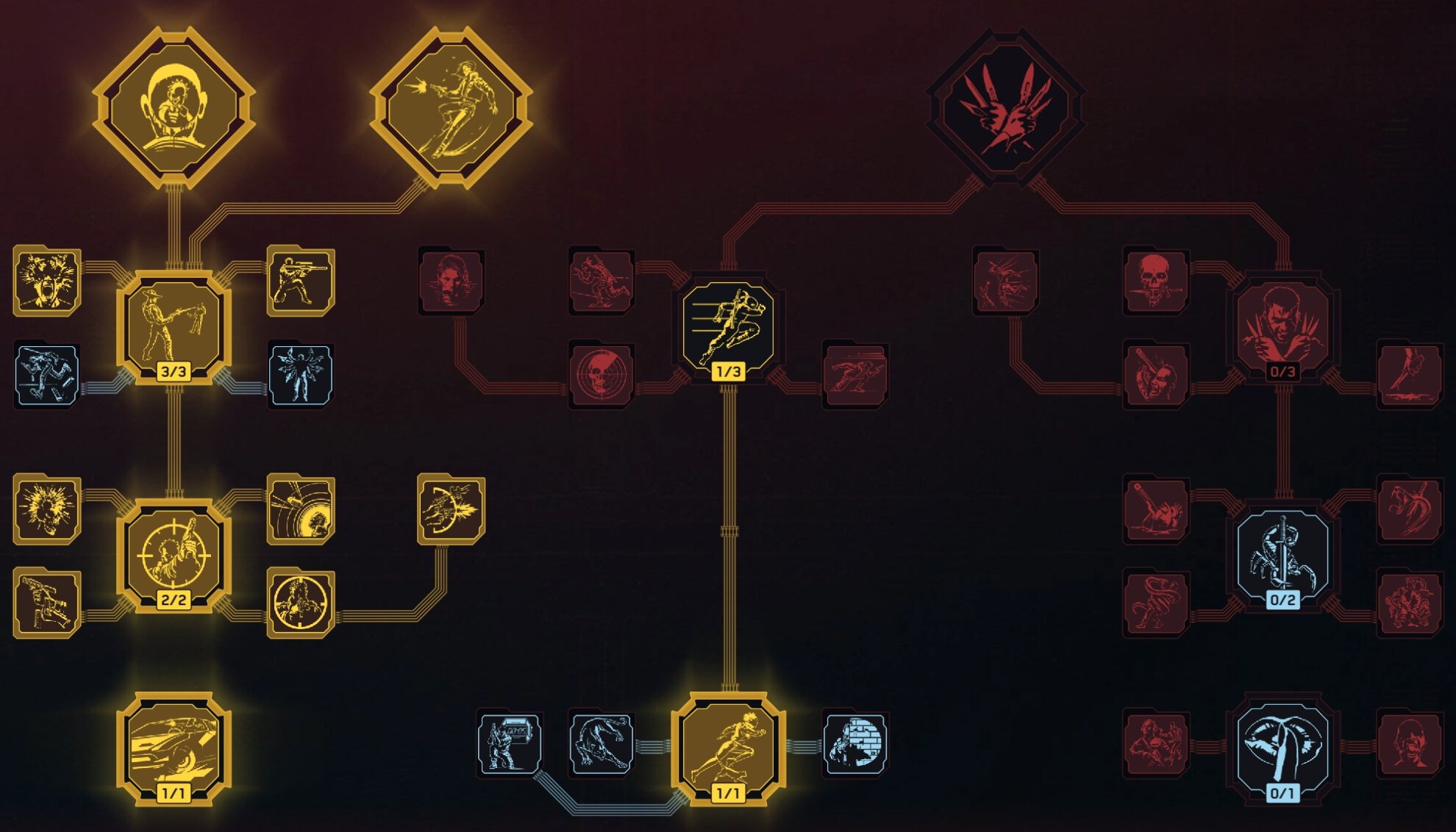 David Martinez Build - Cyberpunk 2077 Update 2.0 - Cool Attribute Perk Trees