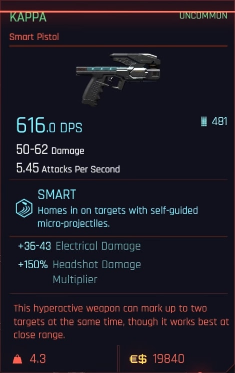 Kappa smart pistol stats