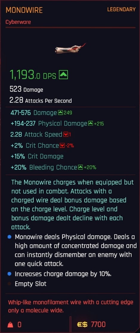 Monowire Cyberware