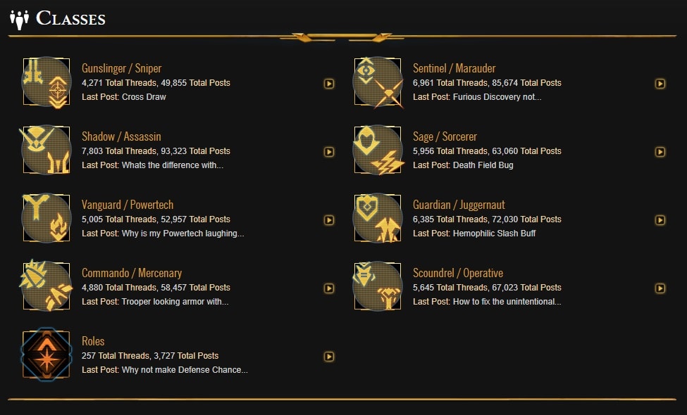 SWTOR Forum style before the Redesign