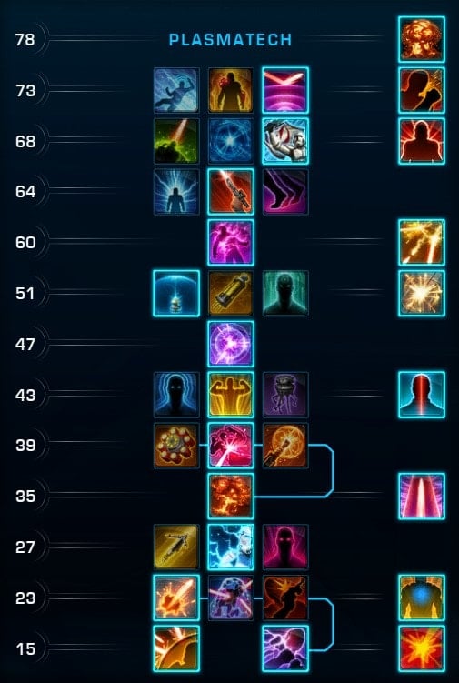 Best Plasmatech Vanguard 7.0 SWTOR PvE Build for Single-Target DPS