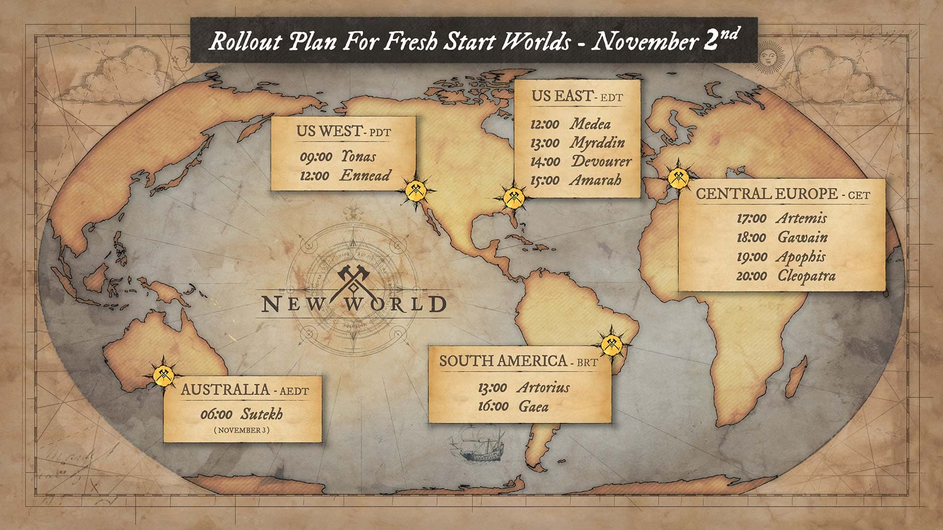 Fresh Start Worlds - time table for launches in the whole world