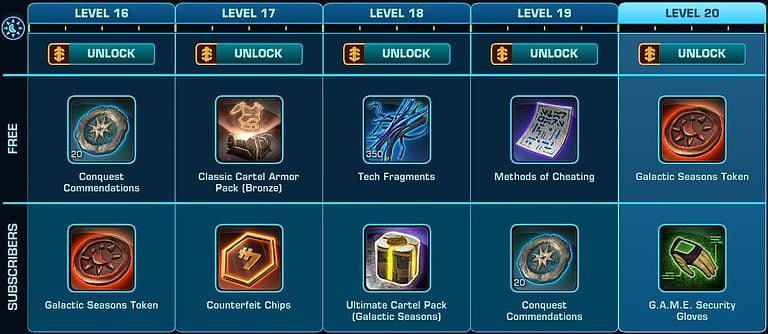 SWTOR Galactic Season 3 Guide and Rewards List - VULKK.com