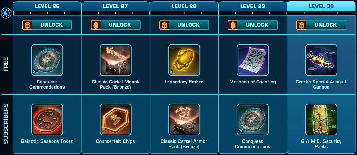 SWTOR Galactic Season 3 - Levels 26-30