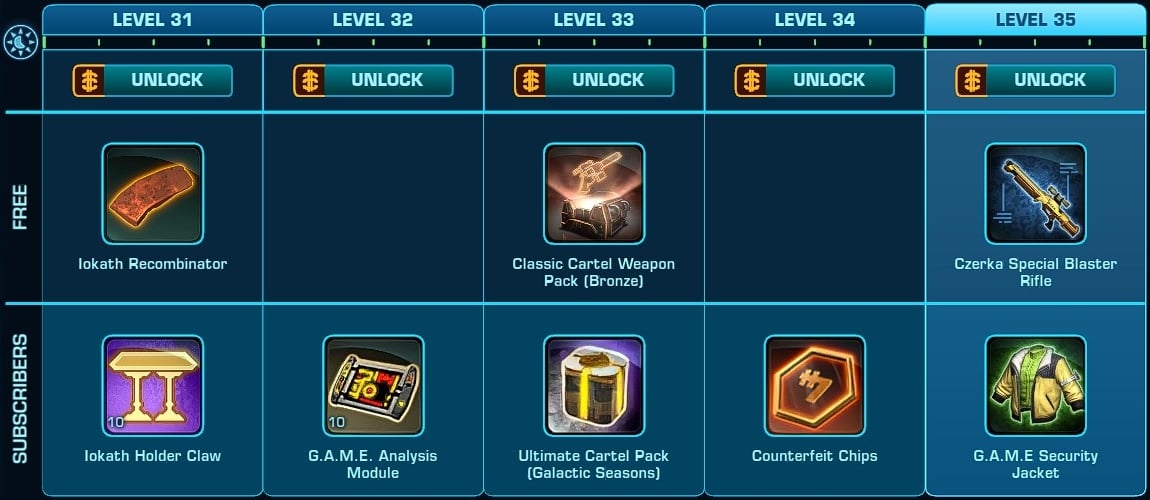 SWTOR Galactic Season 3 - Levels 31-35