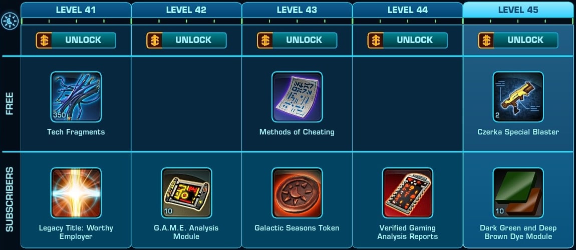 SWTOR Galactic Season 3 - Levels 41-45