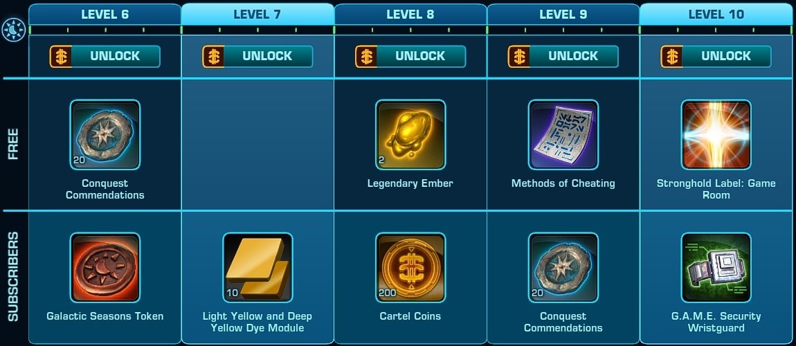 SWTOR Galactic Season 3 - Levels 6-10