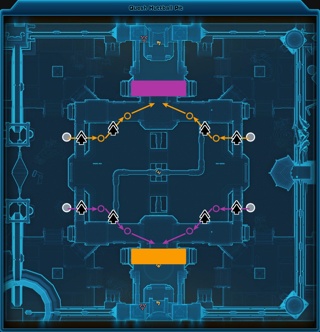Strategy - Need a lift