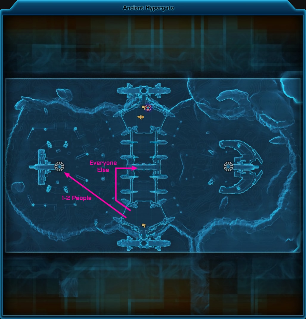 Strat 1 - Standard Scenario