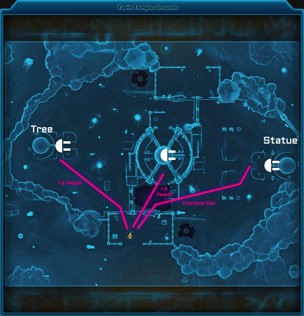 Yavin Ruins Strat 2