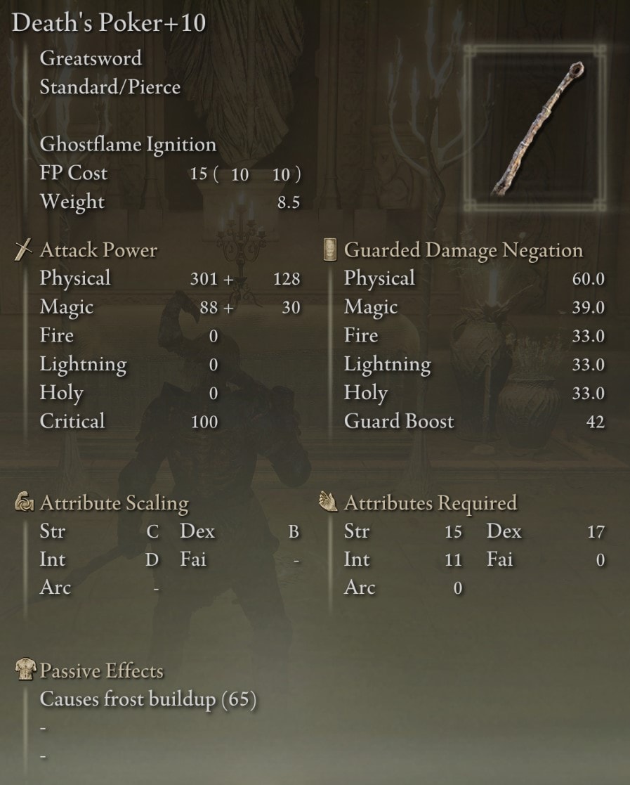 Death's Poker - Stats