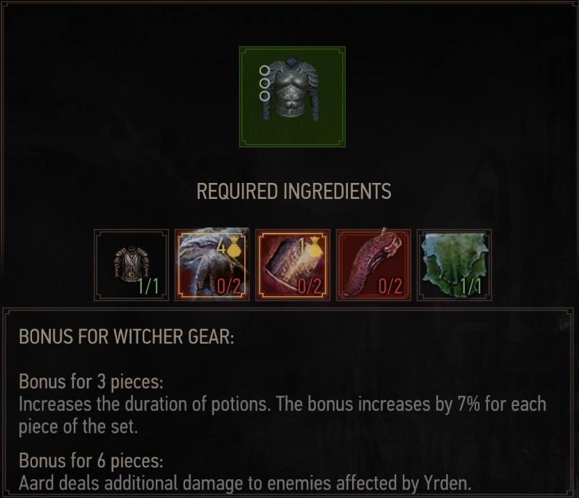 Grandmaster Forgotten Wolven Armor - Crafting Requirements