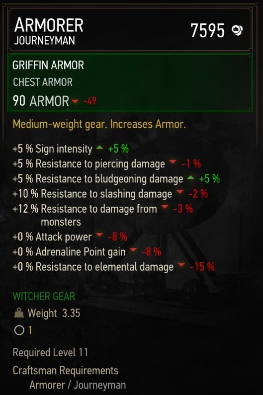 Griffin Armor Stats