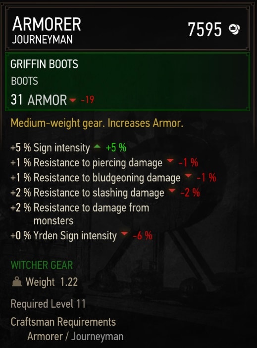 Griffin Boots Stats