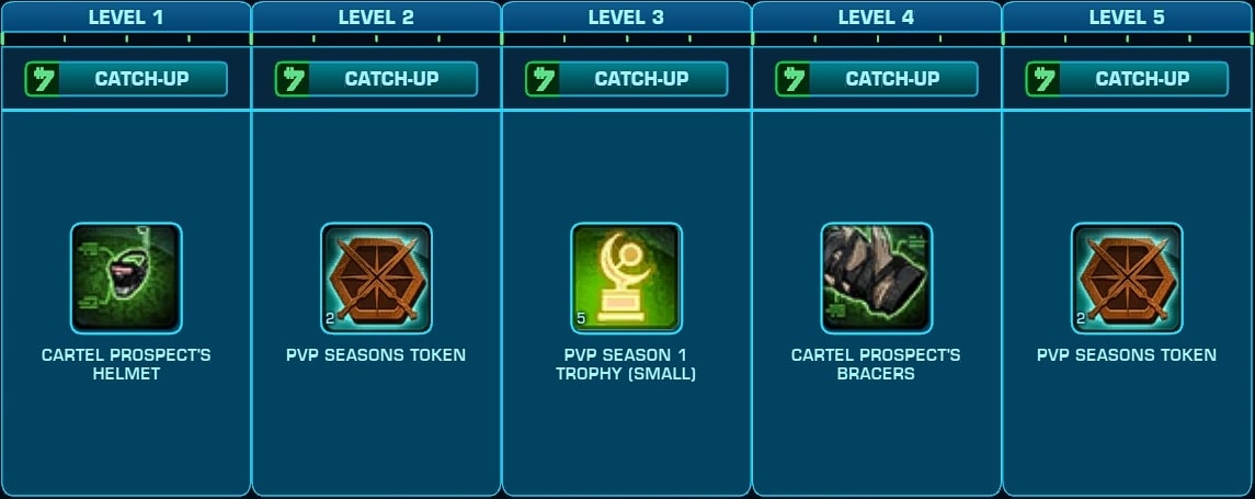 SWTOR PvP Season 1 Rewards Track for Levels 1 to 5