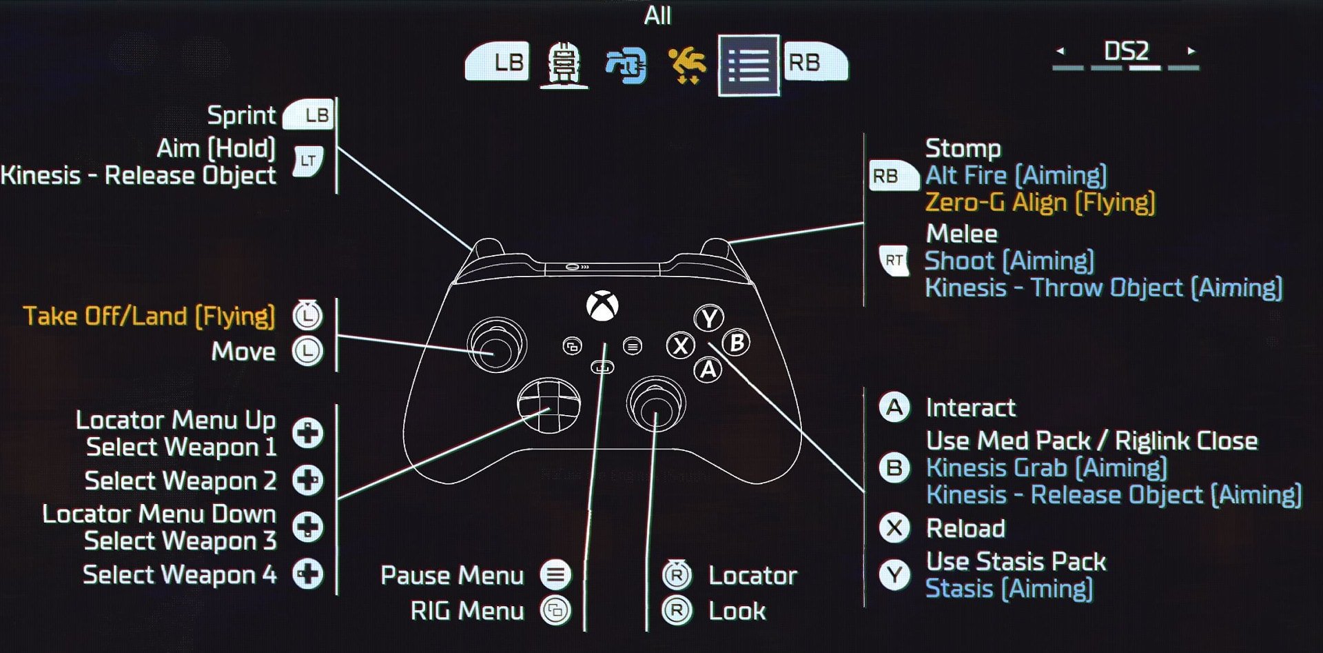 Dead Space Controls for Xbox Controller - DS2 Layout