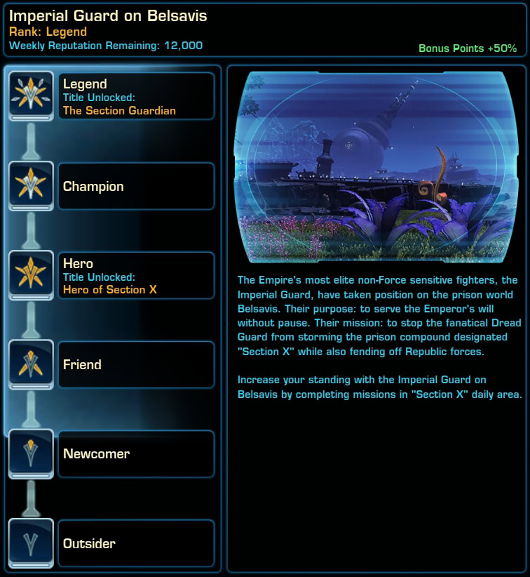 EImperial Guard Reputation Track