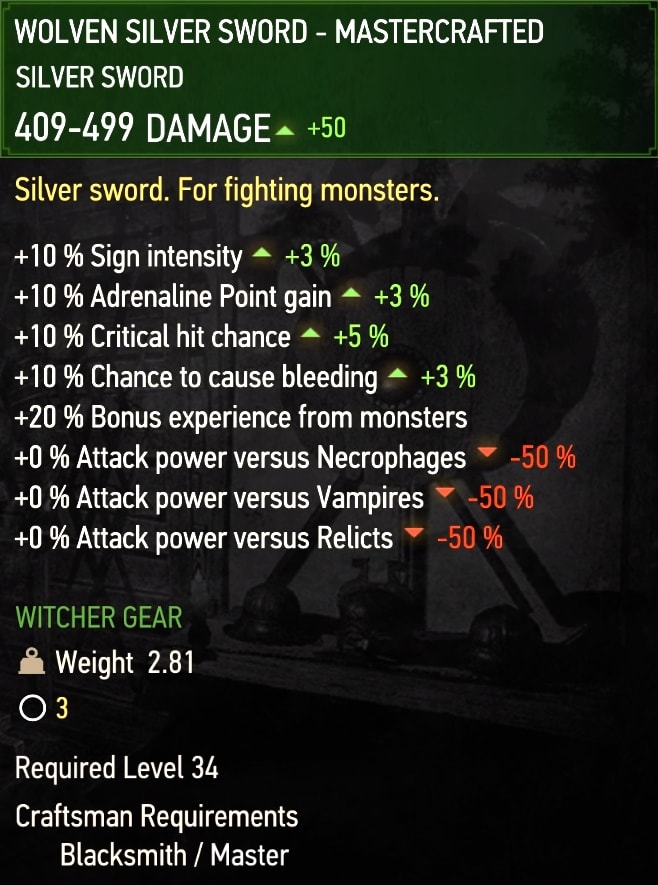 Mastercrafted Wolven Silver Sword stats