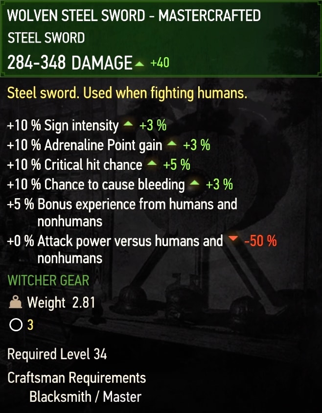 Mastercrafted Wolven Steel Sword stats