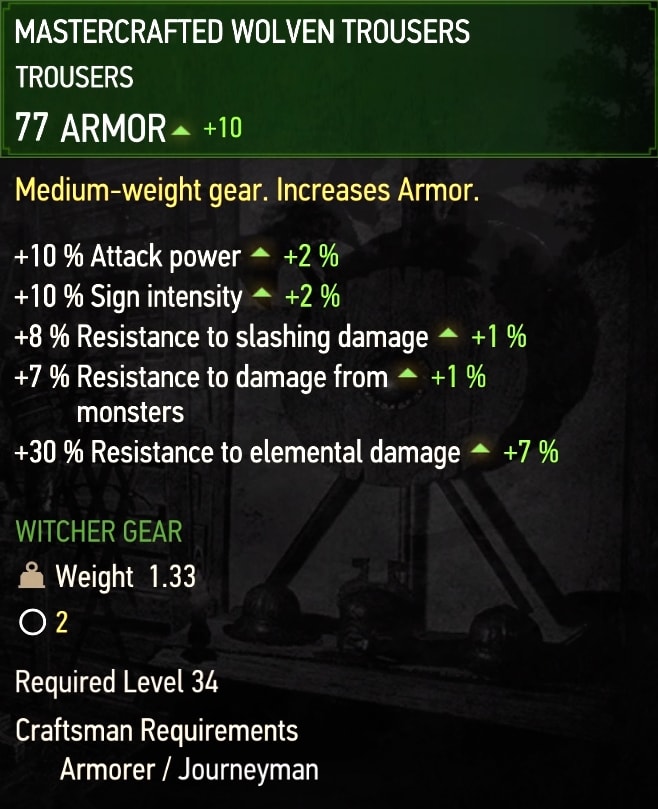 Mastercrafted Wolven Trousers stats